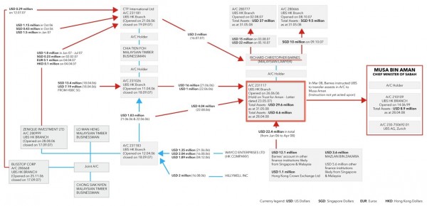 bankdata2