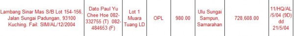 lambang approval date 2004