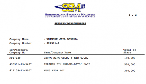 Network Jaya
