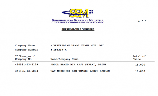PDT sepawi