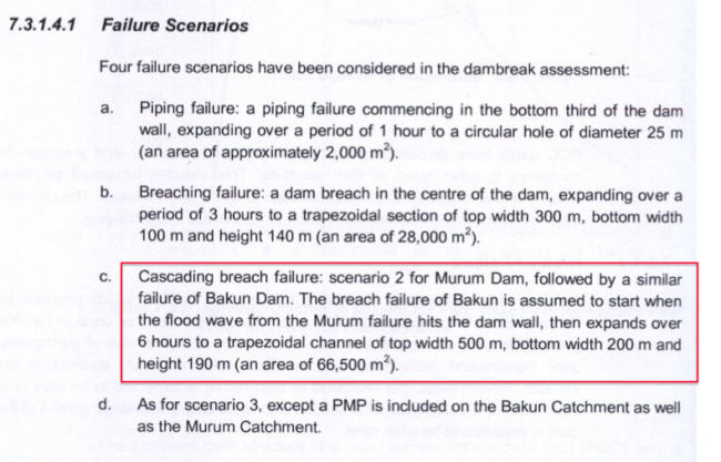 Possible scénarios include the threat of a "cascading failure" of Bakun
