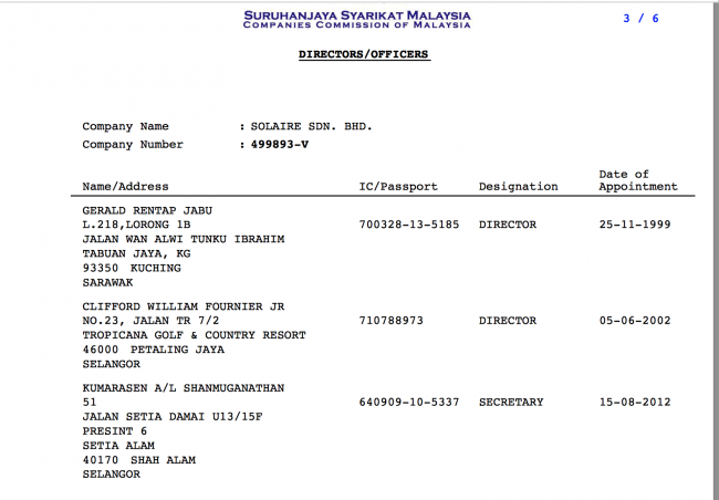 The remaining Director of Solaire, so far unreported, is Gerald Jabu.